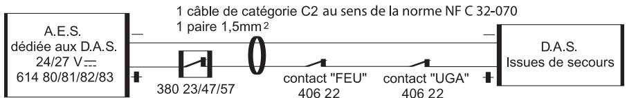 LEGRAND 406 22 - Gestion des issues de secours - 1