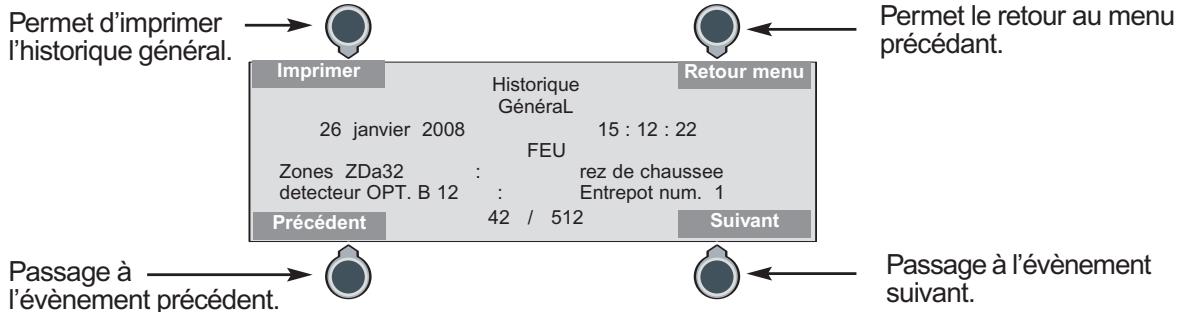LEGRAND 406 22 - A l'écran : - 1