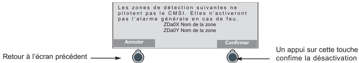 LEGRAND 406 22 - Commande C.M.S.I. - 3