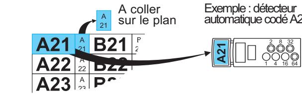 LEGRAND 406 22 - Remarque : - 2