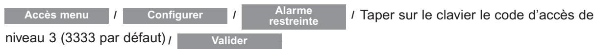 LEGRAND 406 22 - Alarme restreinte - 1