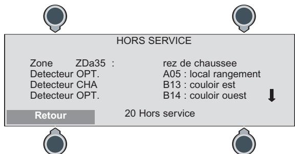 LEGRAND 406 22 - EXPLOITATION - En cas de Hors service - 2