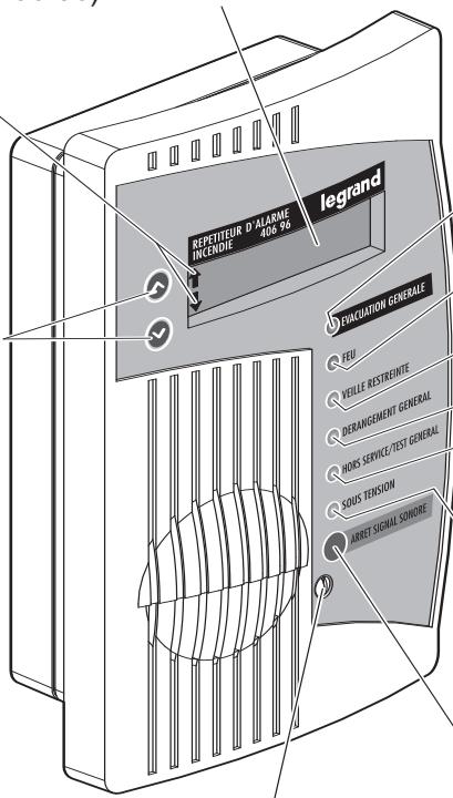 LEGRAND 406 22 - Réf. 406 96 - 1