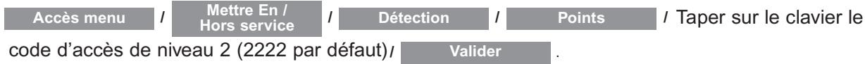 LEGRAND 406 22 - Points de détection - 1