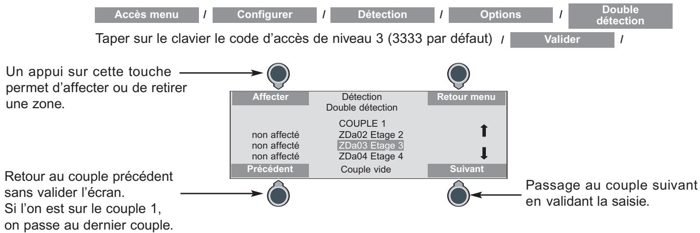 LEGRAND 406 22 - Double détection - 1