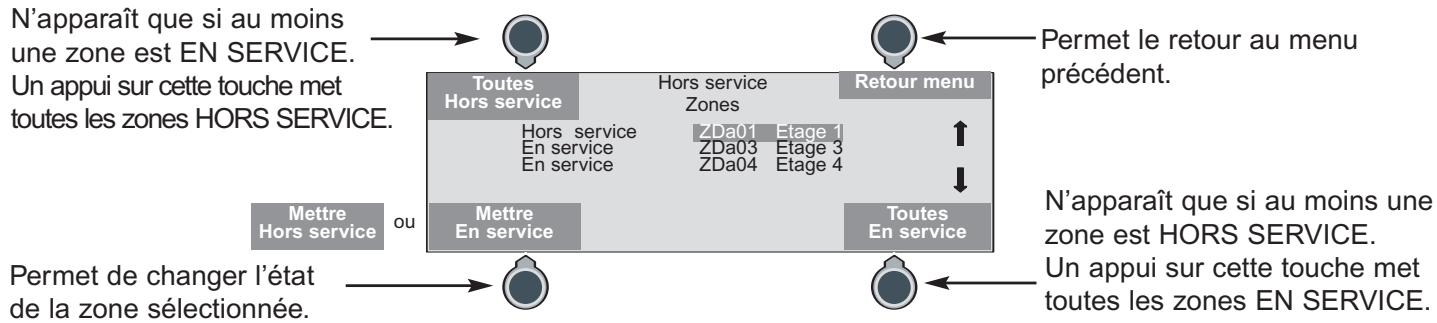 LEGRAND 406 22 - EXPLOITATION - Mise En ou Hors service (suite) - 1