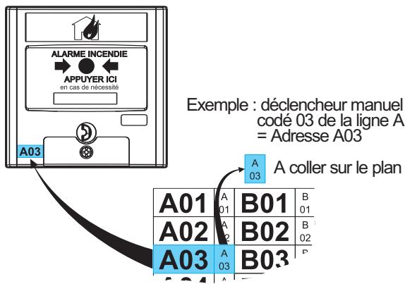 LEGRAND 406 22 - Déclencheurs manuels et interfaces conventionnelles : - 1