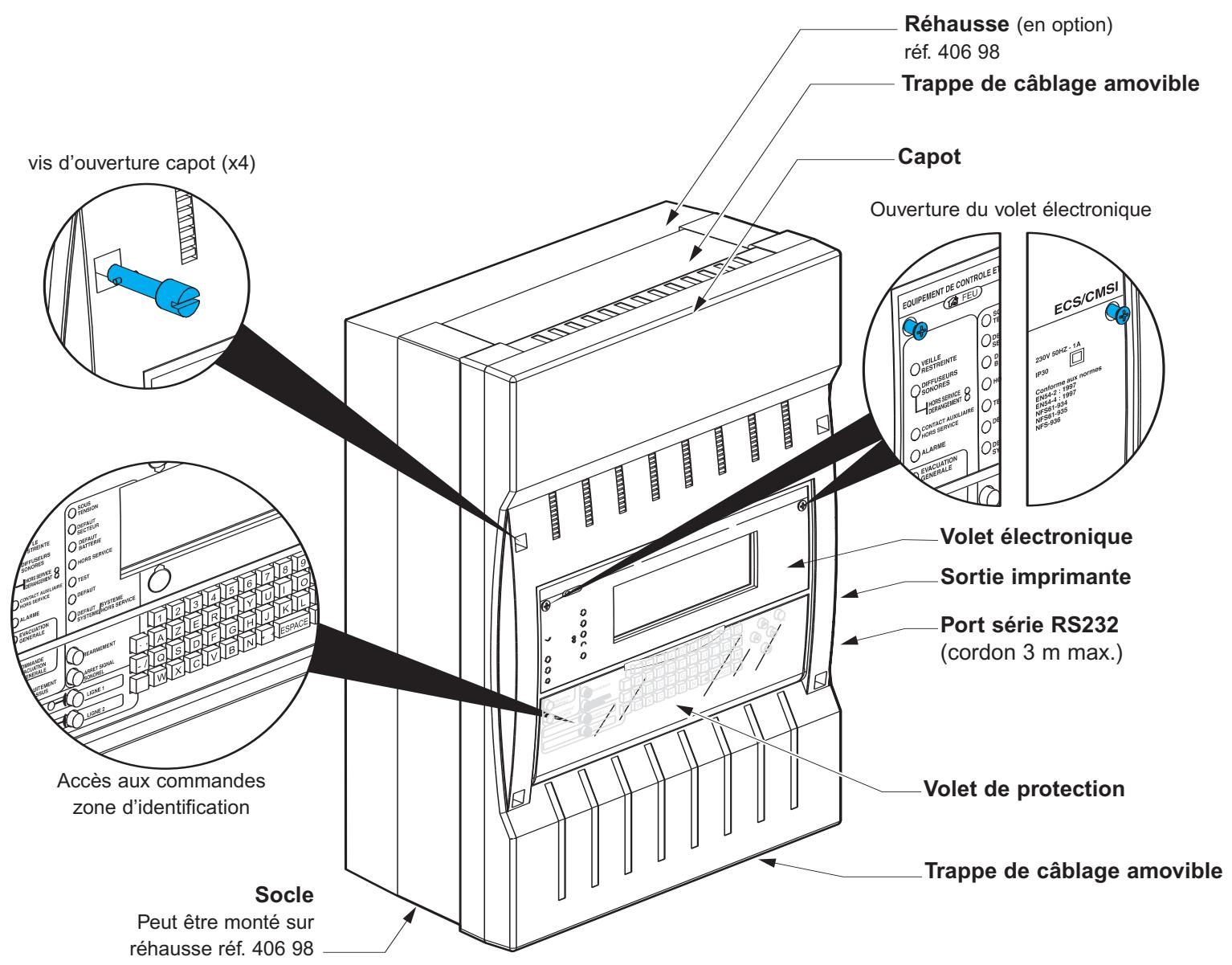 LEGRAND 406 22 - PRESENTATION - E.C.S. adressable - 1
