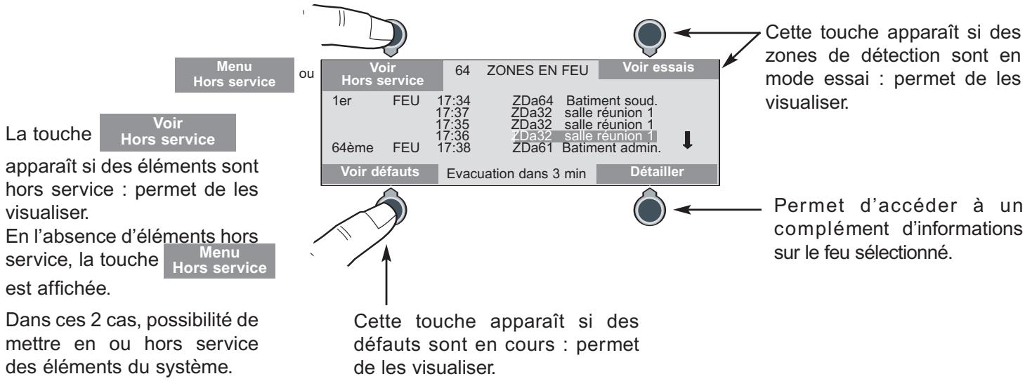 LEGRAND 406 22 - Identification d'un feu - 1