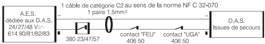 LEGRAND 406 50 - Gestion des issues de secours - 1