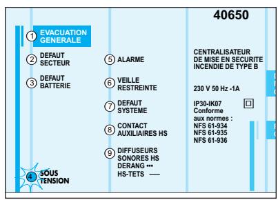 LEGRAND 406 50 - Sur la tranche - 3