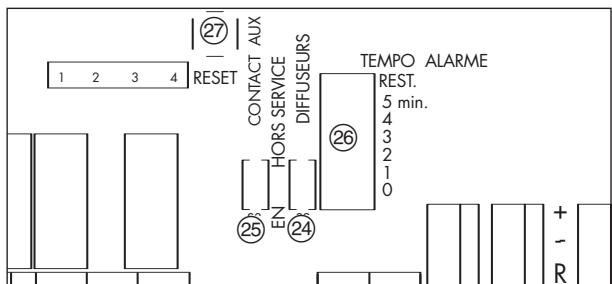 LEGRAND 406 50 - Sur la tranche - 2