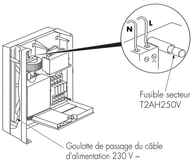 LEGRAND 406 50 - Tableau de synthèse, interface imprimante (t. b. t. s.) - 3