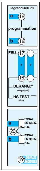 LEGRAND 406 50 - Mode d'emploi - descriptif du tableau - 3