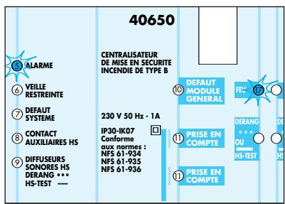 LEGRAND 406 50 - Dans cet état vous pouvez : - 3