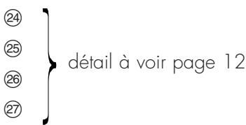 LEGRAND 406 50 - Sur la tranche - 1