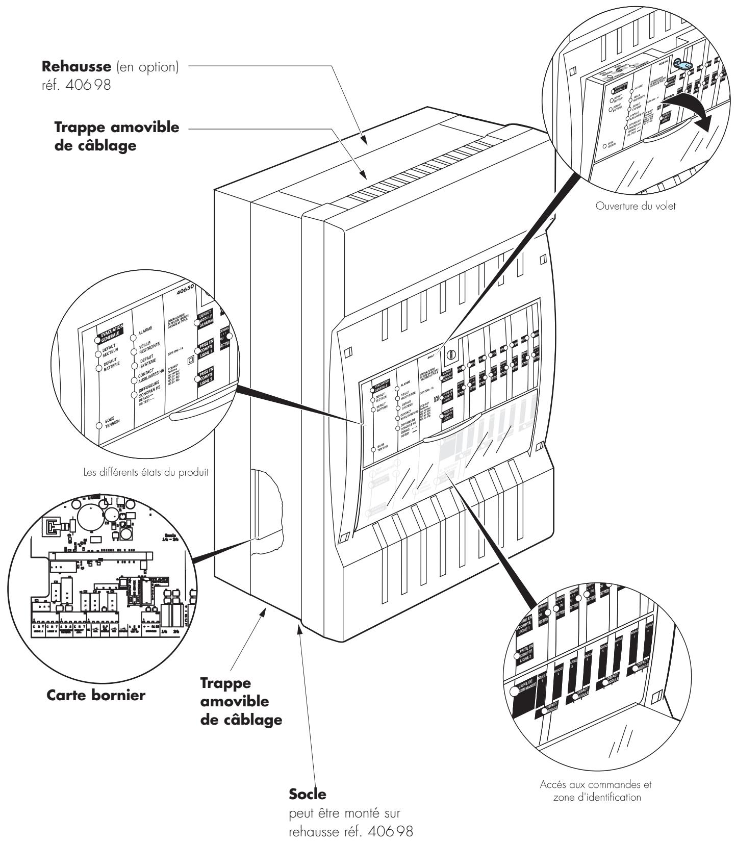 LEGRAND 406 50 - Mise en service - 3