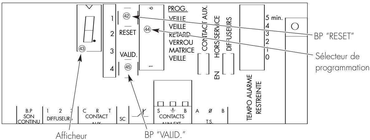LEGRAND 406 52 - Sur la carte bornier - 1