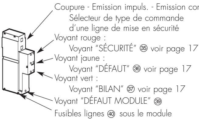 LEGRAND 406 52 - Mise en place des modules lignes et borniers - 4
