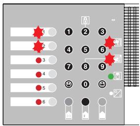 LEGRAND 432 05 - Types de défauts apparaissant : - 1