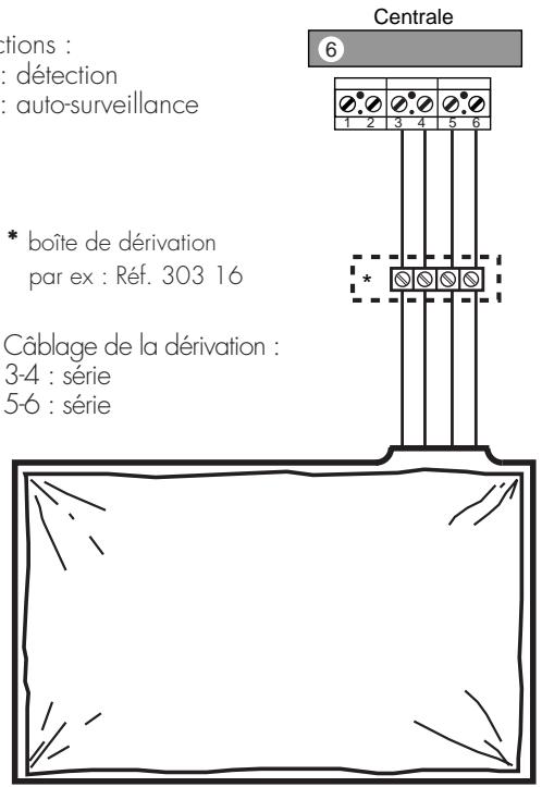 LEGRAND 432 05 - Câblage - 1