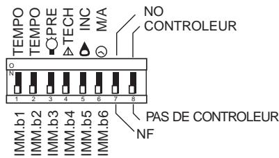 LEGRAND 432 05 - Fixation verticale ou horizontale sur porteur ou fenêtre - 2