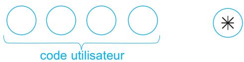 LEGRAND 432 76 - Acquittement local d'une alarme - 1