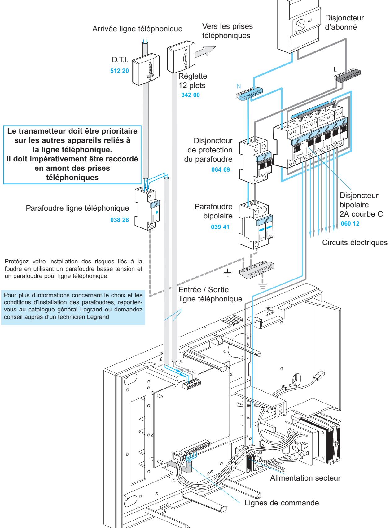 LEGRAND 432 76 - Fixation - 2