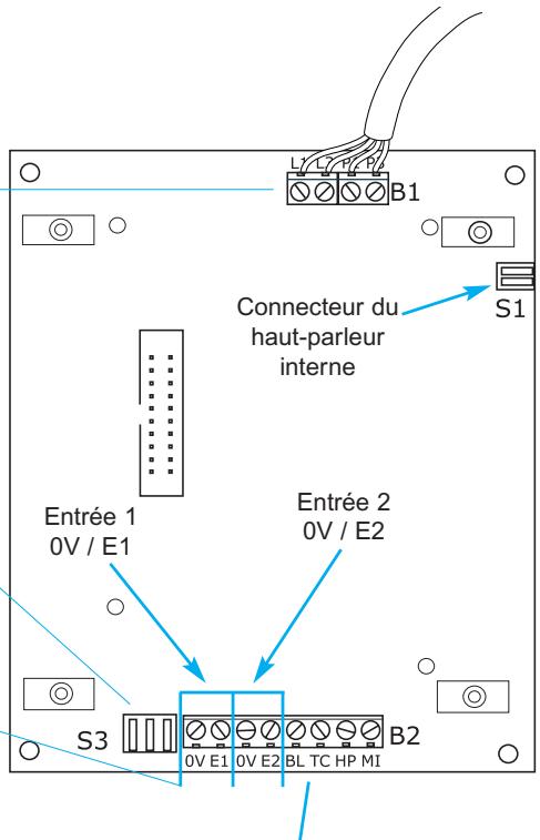 LEGRAND 432 76 - Connecteur d'alimentation : - 1