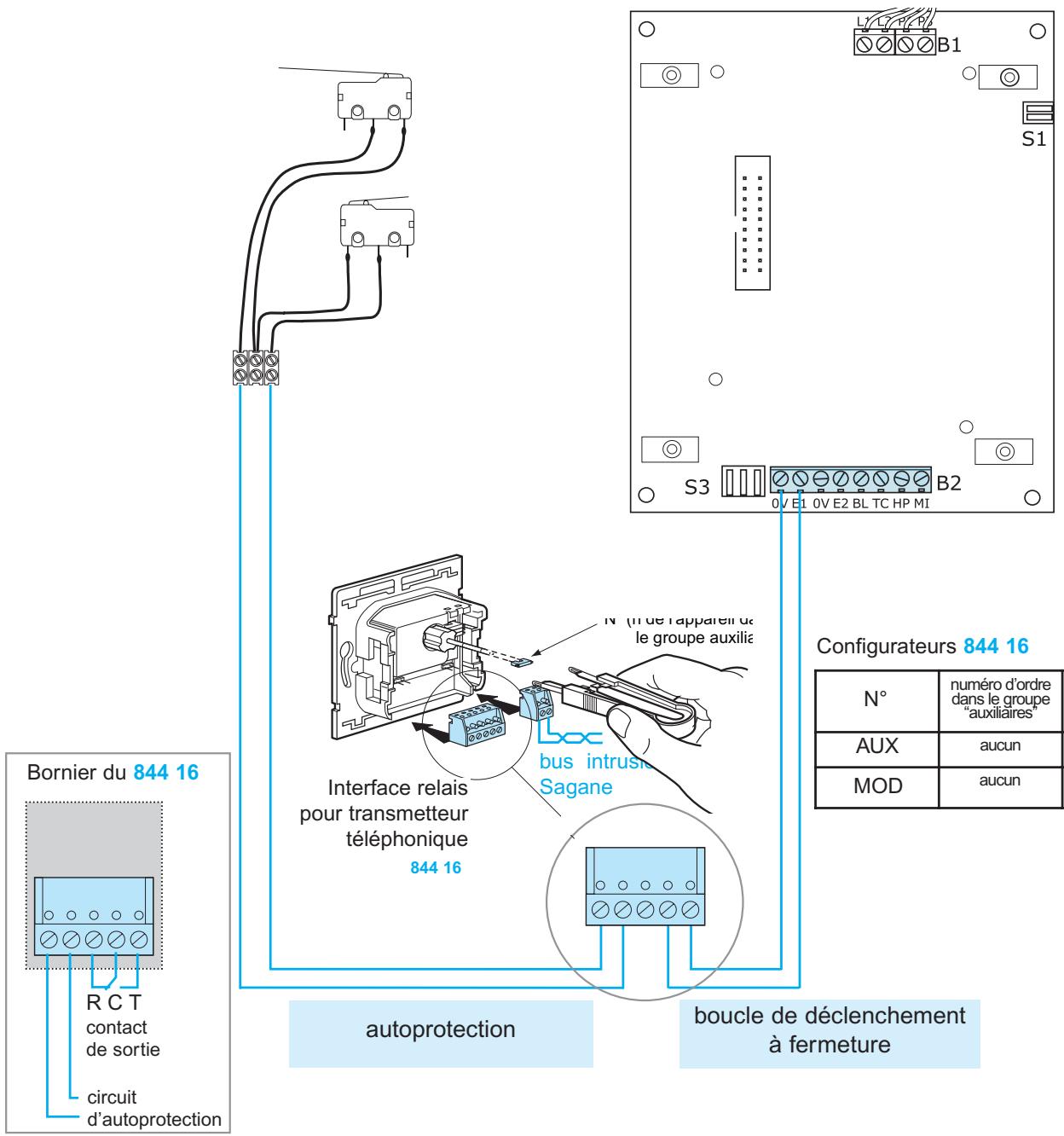 LEGRAND 432 76 - Raccordement à l'alarme intrusion Sagane - 1