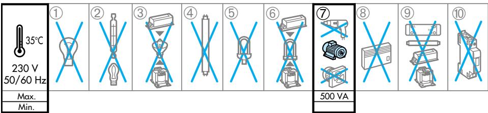 LEGRAND 493 95 - Boîtier volets roulants - 2