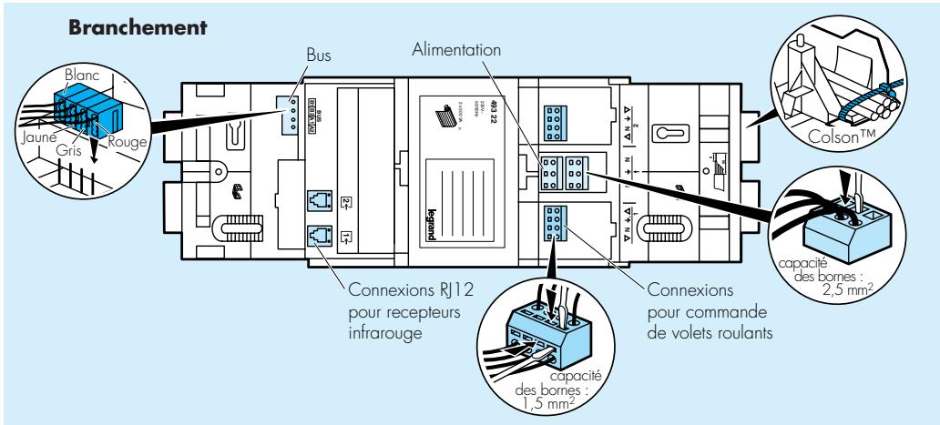 LEGRAND 493 95 - Boîtier volets roulants - 3