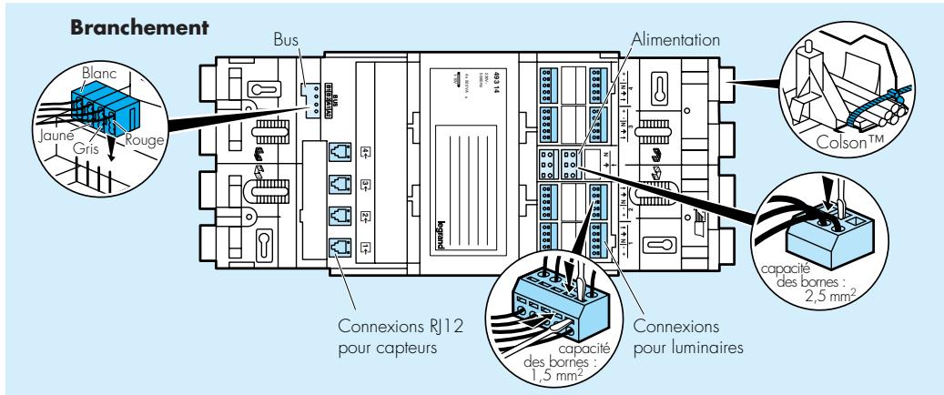 LEGRAND 493 95 - Boîtier variation 1-10v 2/4 sorties - 4