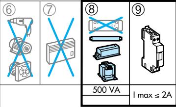 LEGRAND 493 95 - Boîtier interrupteur 2/4 sorties - 4
