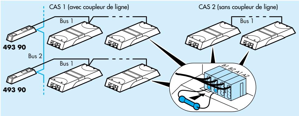 LEGRAND 493 95 - Constitution d'une ligne bus - 2