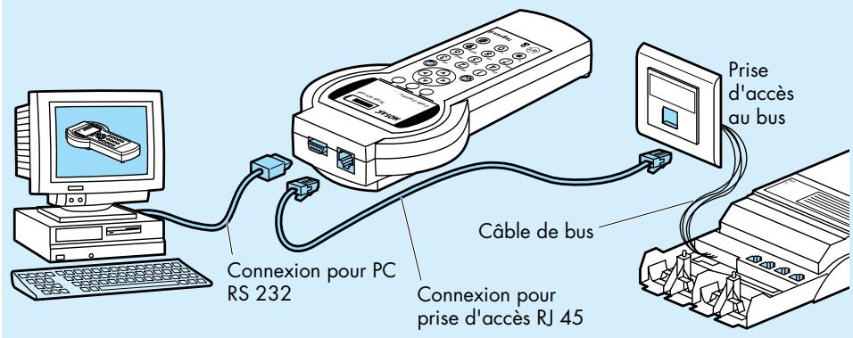 LEGRAND 493 95 - Raccordement réseau (entrées RJ et PC, prise d'accès) - 1