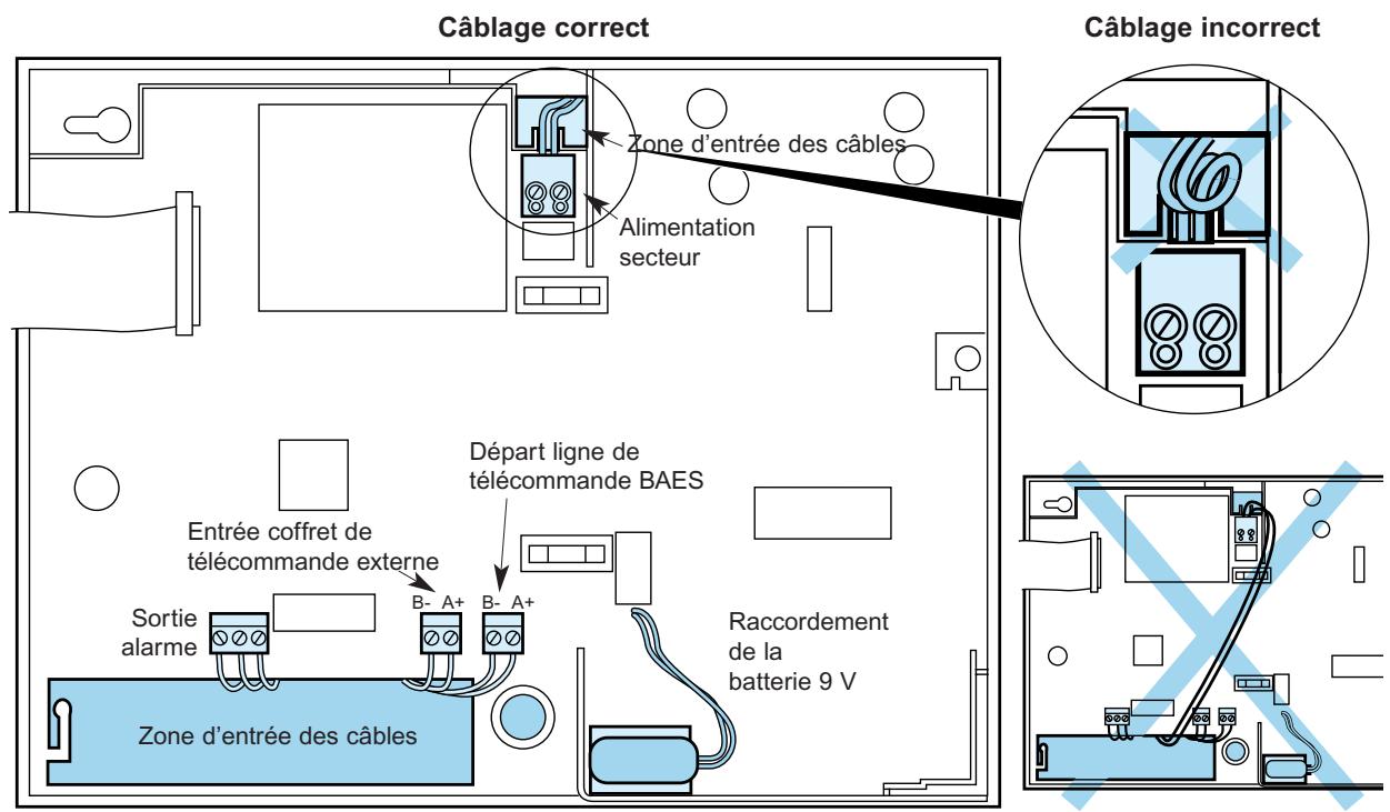 LEGRAND 625 11 - Important : - 2