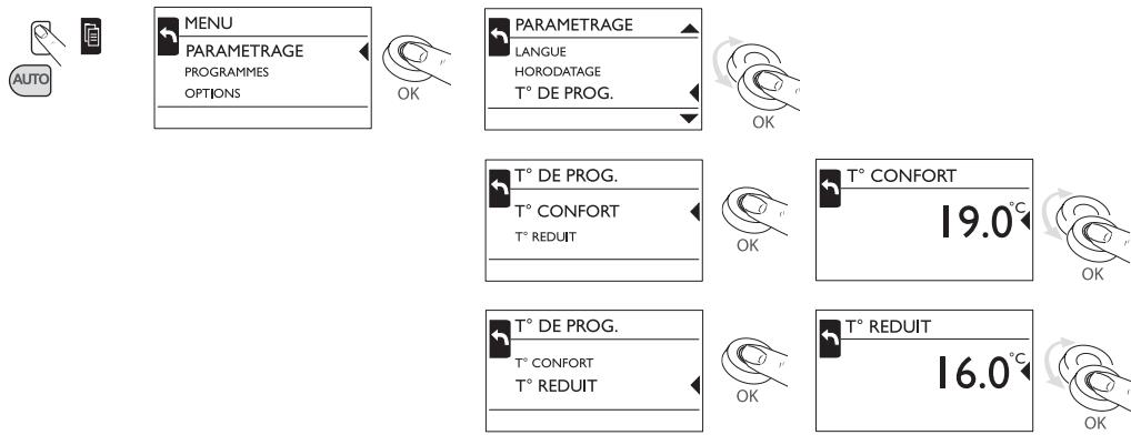 LEGRAND 672 97 - PROGRAMMATION - 1