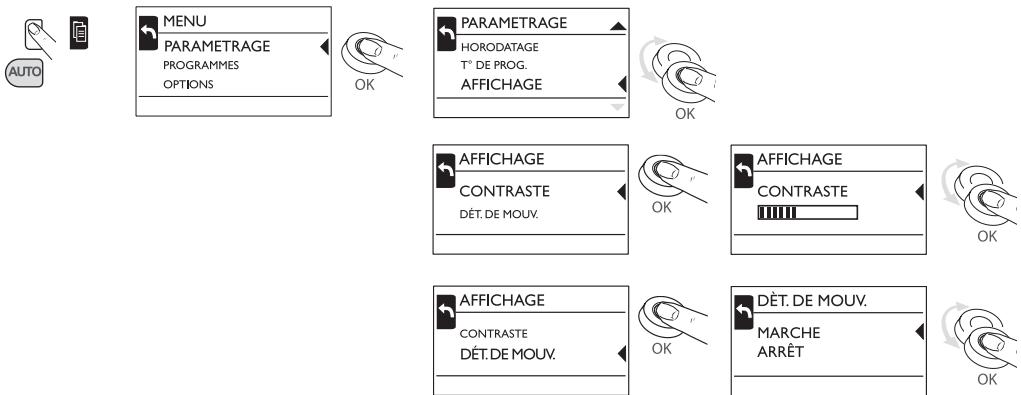 LEGRAND 672 97 - ■ CONFIGURATION (suite) - 3