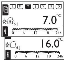 LEGRAND 672 97 - Réglage manuel - 15