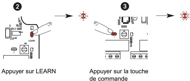 LEGRAND 672 97 - ■ PROCÉDURE D'APPRENTISSAGE - 4