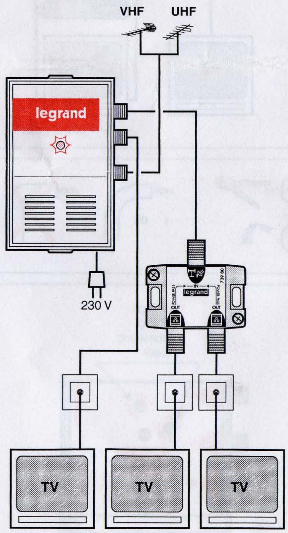 LEGRAND 739 65 - 2