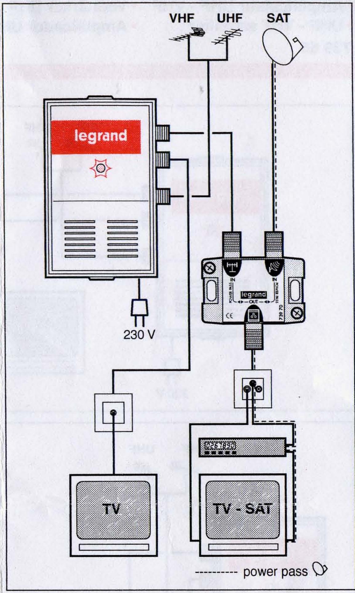 LEGRAND 739 65 - 5