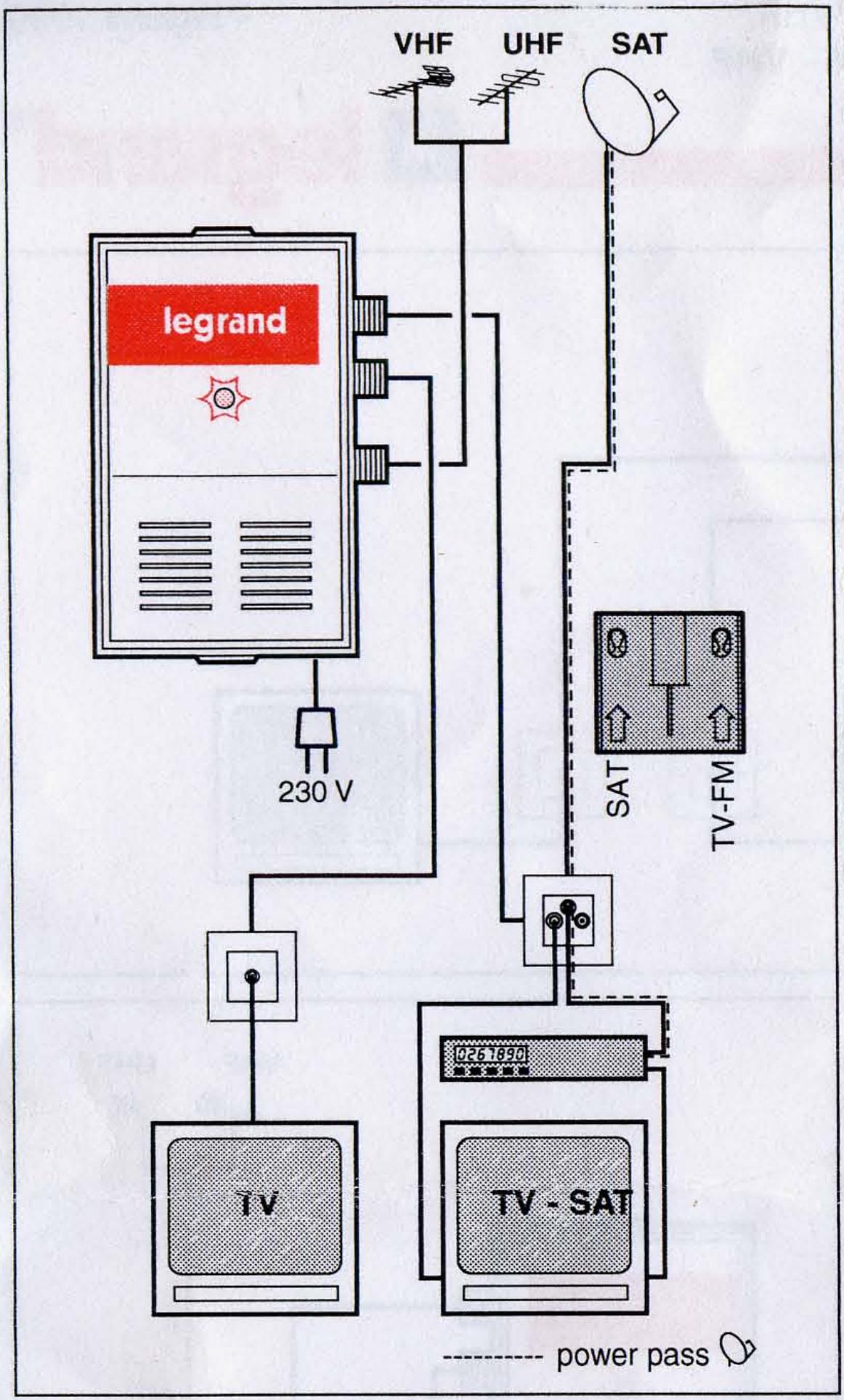 LEGRAND 739 65 - 4