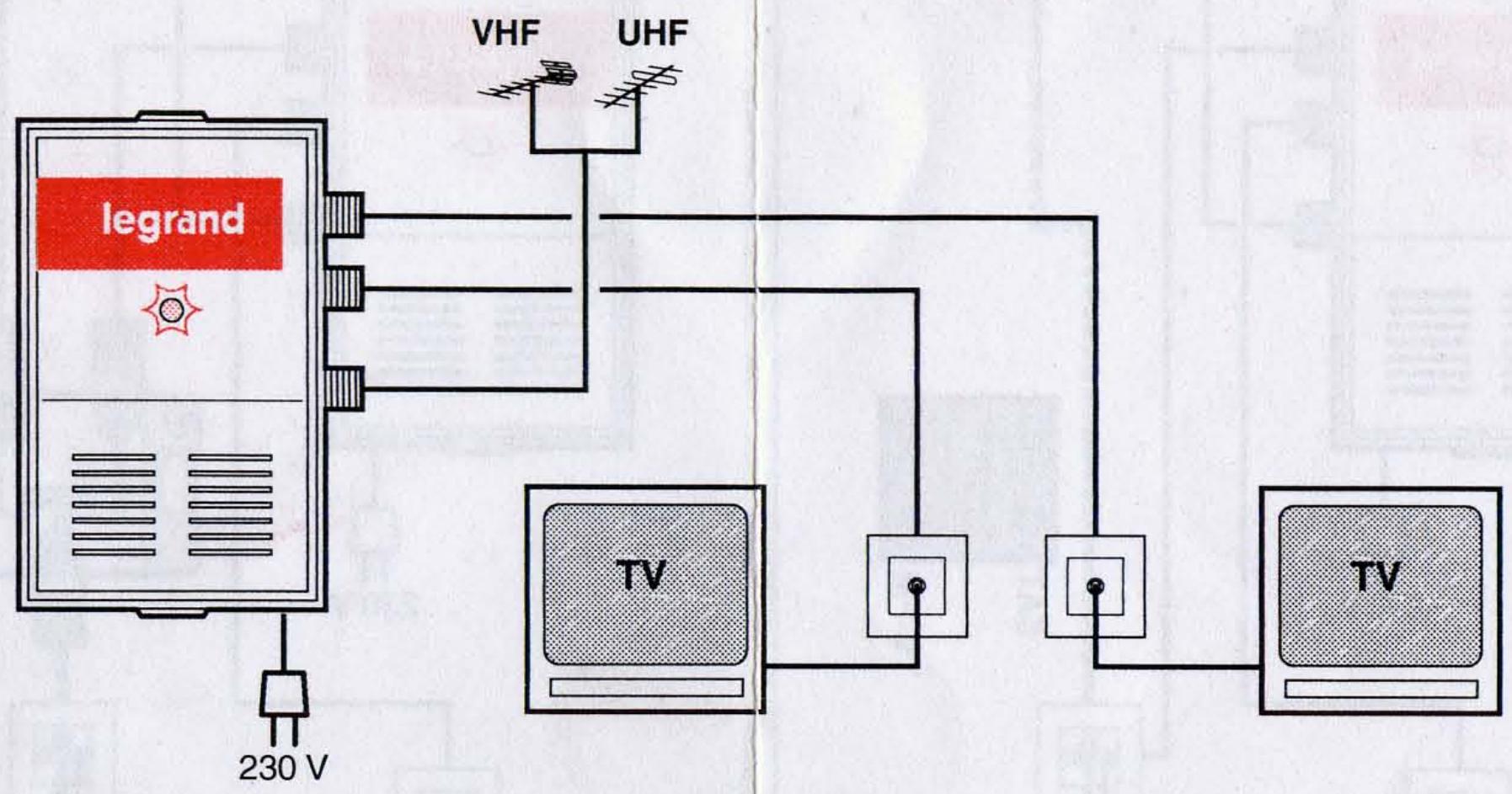 LEGRAND 739 65 - 1