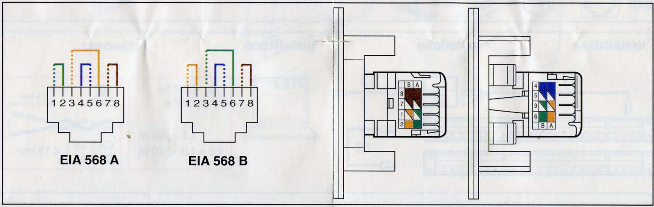 LEGRAND 843 38 - 1