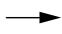 LEGRAND 845 27 - Modification of a scenario - 15