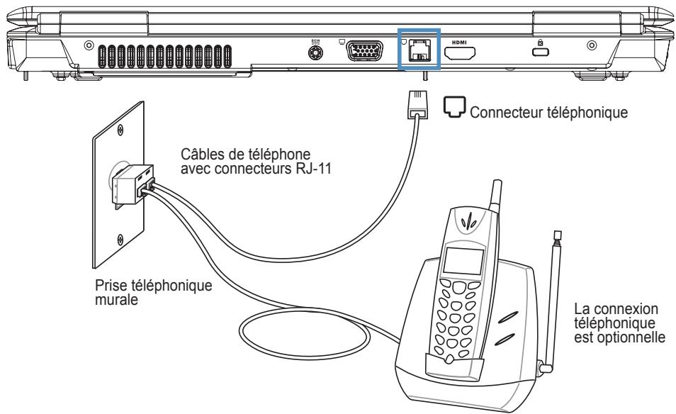 ASROCK F14 - Connexion modem - 4