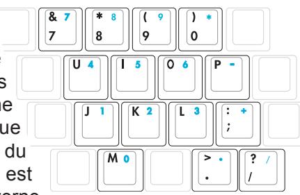 ASROCK F14 - Clavier en tant que pavé numérique - 1