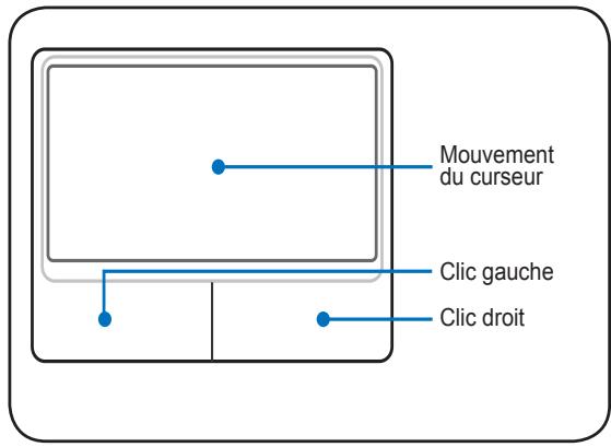 ASROCK F24 - Défilement (sur certains modèles sélectionnés) - 2